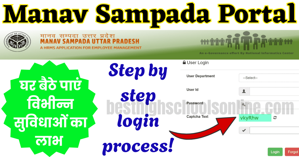 Manav Sampada Portal 1